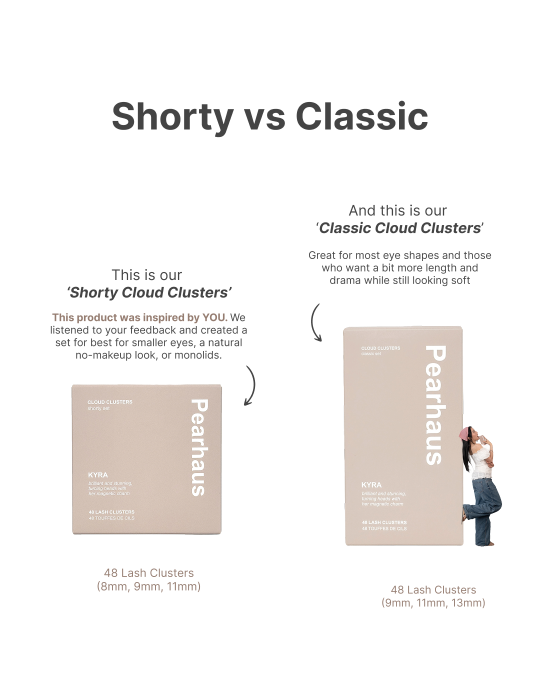 Kyra Cloud Clusters (Shorty)